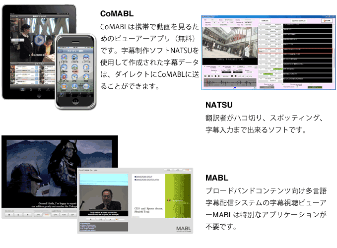 products